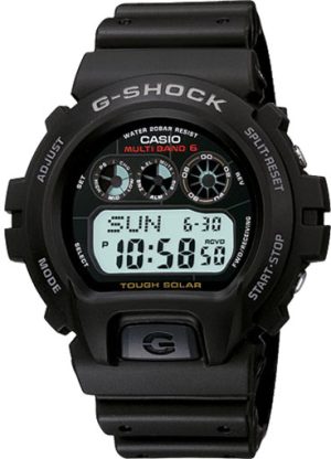 GW6900-1