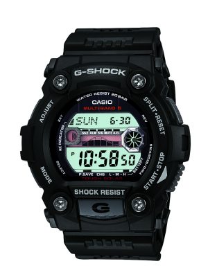GW7900-1